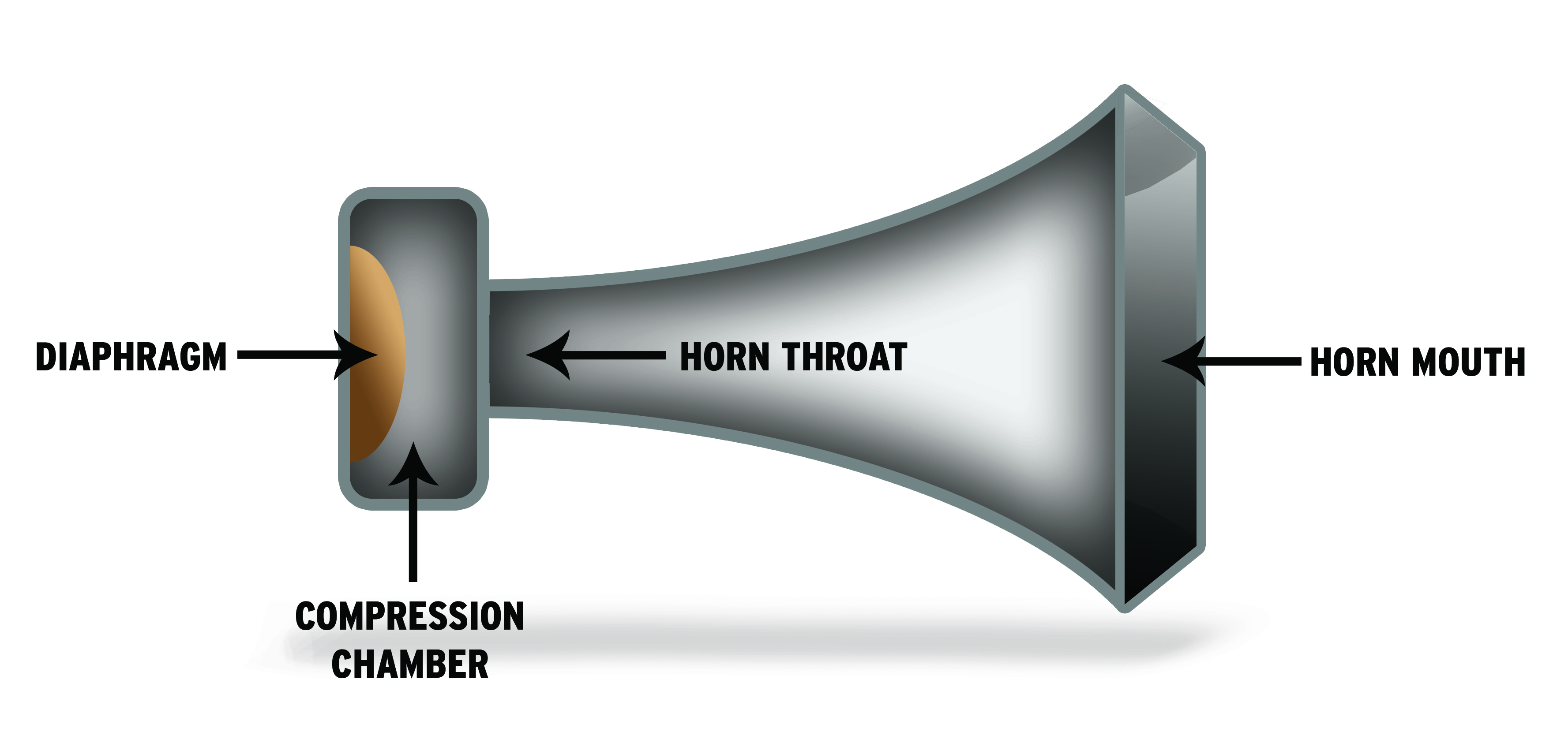 4-horn-speaker-diagram-200w-car-horn-sound-pa-speaker-wiring